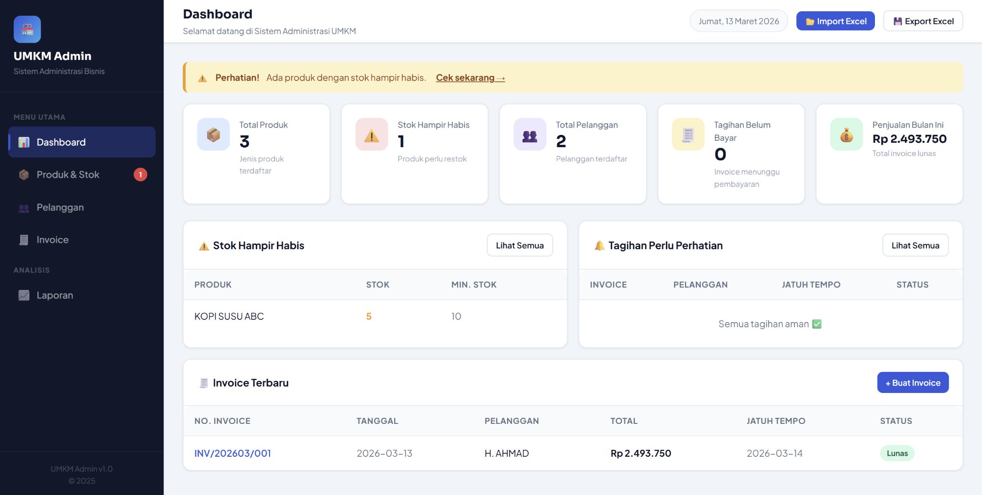 Dashboard UMKM Admin System